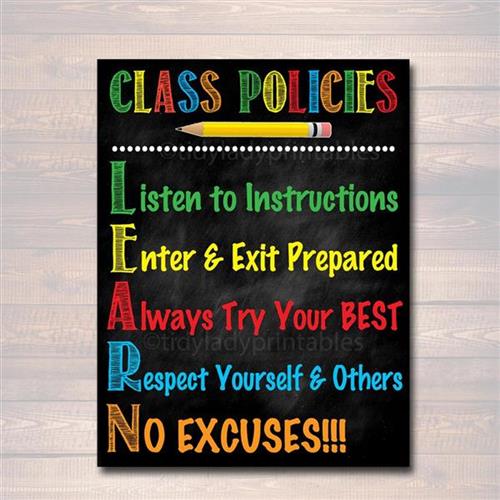 LEARN rules 